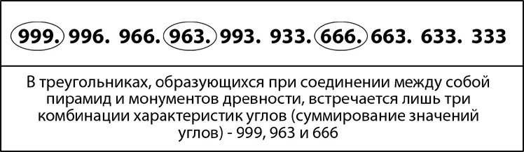 Если исходить из гипотезы о том что мировая система пирамид и монументов - фото 364