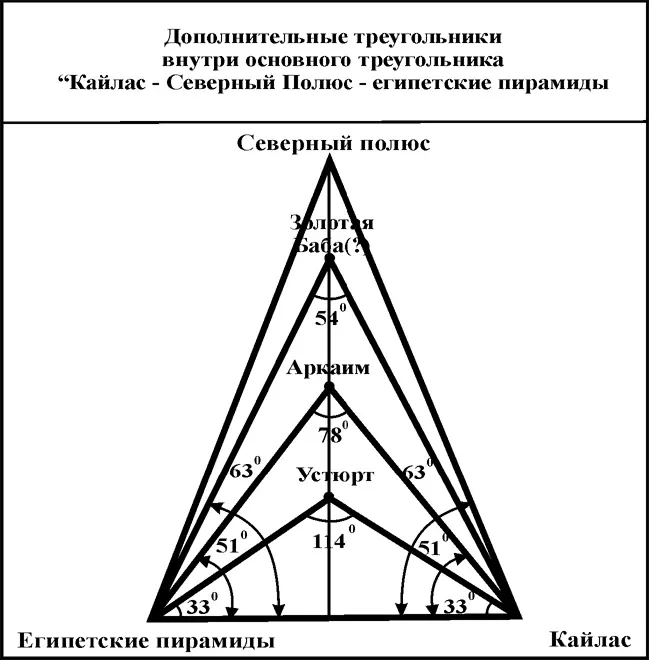 Мне бы не хотелось очередной раз усложнять текст книги демонстрацией - фото 405