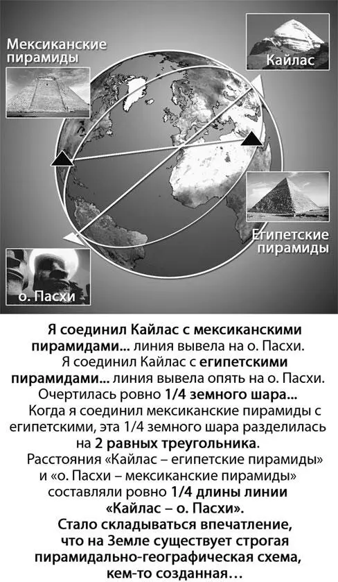 Юра Равиль давайтека подсчитаем какую часть длины линии Кайлас Пасхи - фото 63