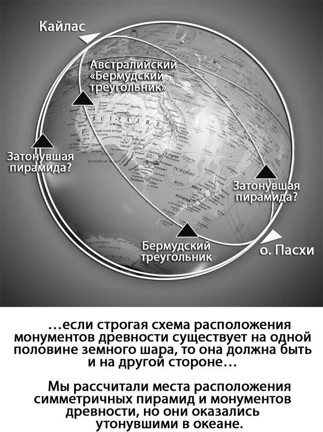 На Земле в древности была построена стройная система пирамид и монументов Да - фото 69