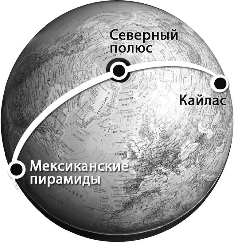 Линия соединяющая Кайлас с мексиканскими пирамидами проходит через Северный - фото 98
