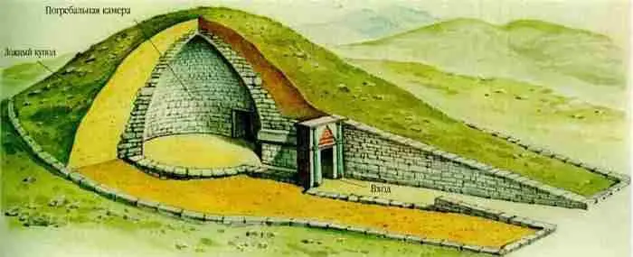 Микенская гробница толос Купольные гробницы небольшого размера - фото 164