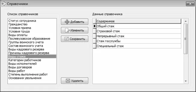 Рис 55Работа со справочниками в программе Кадры Плюс Структура данного - фото 258