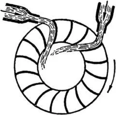 По такому принципу работает колесо активной гидротурбины С тех пор прошло - фото 9