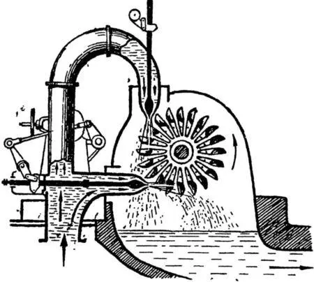 Ковшовая активная турбина Такие турбины строятся сейчас на большие мощности - фото 10