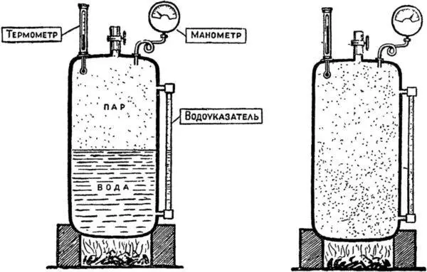 В котле насыщенный пар слева В котле перегретый пар справа Допустим что - фото 24