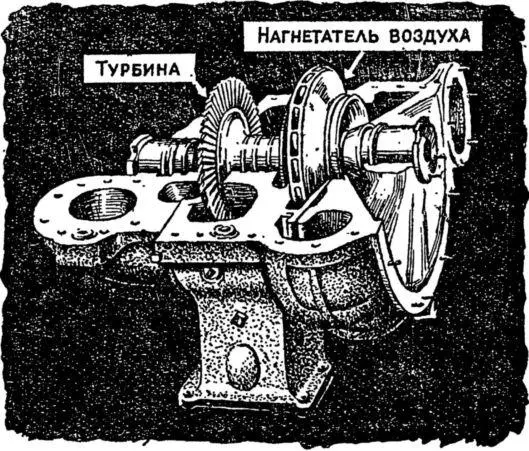 Газотурбовоздуходувка для дизелей верхняя половина корпуса снята С помощью - фото 60
