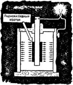 Атомный электроэлемент Такие элементы пока еще маломощны но целая батарея их - фото 84