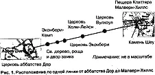Один типичный лей Уоткинса тянется от точки на краю гор Малверн носящей - фото 2