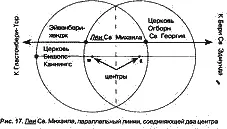Протяженные построения по одной линии вызывают споры даже среди приверженцев - фото 26