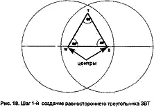 Не помню уже что побудило меня подумать о равносторонних треугольниках Быть - фото 27