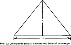 Итак раз каждая сторона равняется 11 единицам тогда сумма всех четырех сторон - фото 31