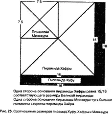 Как и в пирамиде Хафры главное помещение и здесь расположено ниже сооружения - фото 34