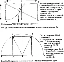 Идеальным считался равносторонний треугольник в котором равны все стороны и - фото 42