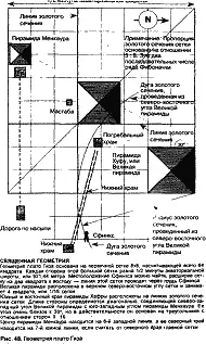 Конфигурация сетки из квадратов со стороной в 220 царских локтей равной - фото 50