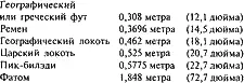 В дополнение к вышеназванным я решил также рассмотреть две стандартные - фото 55