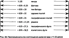Это наглядно подтверждает мысль Стеккини о том что некое объединяющее - фото 59