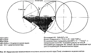 Находки можно подытожить следующим образом 1 Мегалитический ярд равный 0829 - фото 61