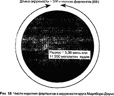 Для облегчения ссылки я буду называть эту новую меру 1300 окружности круга - фото 62