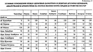 Иными словами налицо выраженное целыми числами 5 6 отношение двух - фото 66