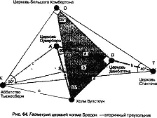После установления местоположения церкви Большого Комбертона стало возможным - фото 71
