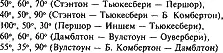 Ключи древних землемеров Мое исследование района холма Бредон позволило мне - фото 73