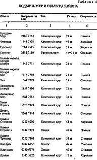 Некоторые из этих линии фактически пересекаются Другие же пересеклись бы если - фото 75