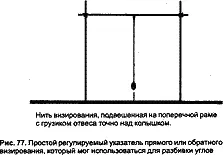 Я провел эксперимент по применению этого метода и установил что при старании - фото 90