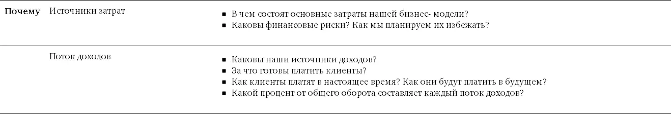 Внешняя согласованность Внешняя согласованность это то как новая - фото 19