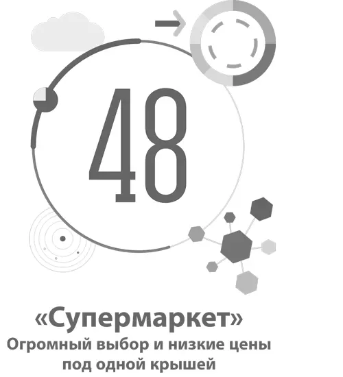 Шаблон Компания использующая бизнесмодель Супермаркет продает - фото 165