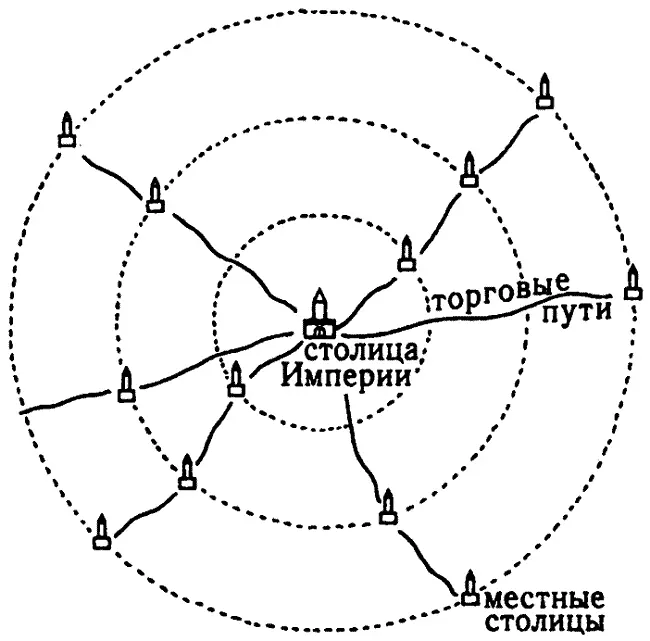 Рис 20 Тем не менее интересно посмотреть сохранились ли сегодня какието - фото 20