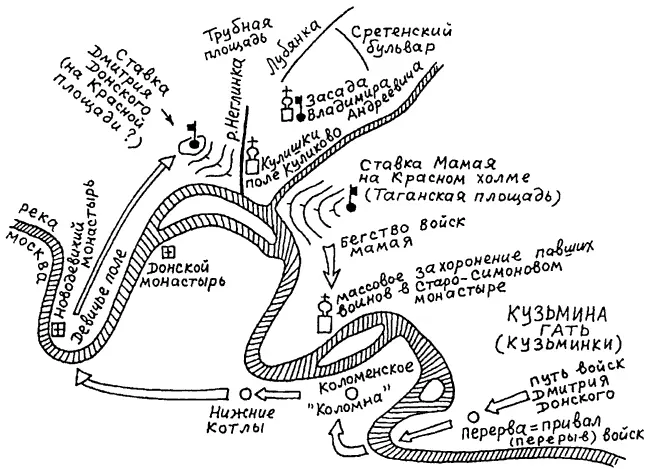 Рис 9 Наша реконструкция географии Куликовской битвы на территории Москвы - фото 9