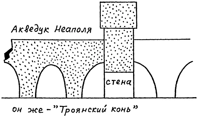 Рис 28 Остатки разрушенного акведука Нового Города могли превратиться под - фото 32