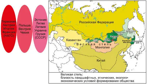 Рис 23 Стратегическое позиционирование на границах России Такой краткий - фото 6