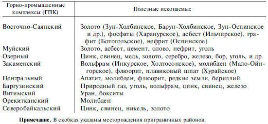 Из всех приграничных административных районов Республики Бурятии наиболее - фото 34