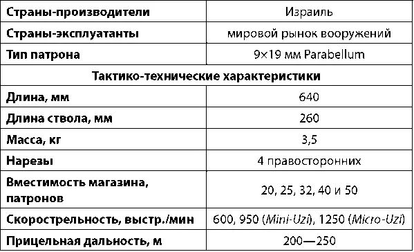 После Второй мировой войны на карте мира произошло множество изменений Бывшие - фото 65