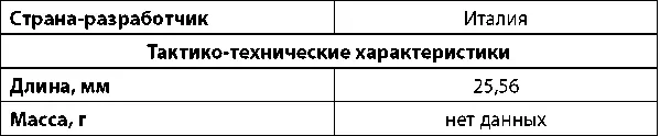Безгильзовый пистолетный патрон 9 мм AUPO в разрезе Различные патроны 9 мм - фото 315