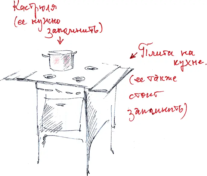 Дядя Звездочёт а можно мы моего брата Тёму с собой возьмём спросила она - фото 4