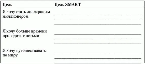 Декларация жизненных целей Как же сформулировать свои жизненные цели Не - фото 2