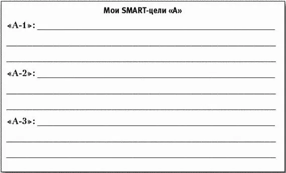 Базовая технология достижения целей Планирование Итак Вы сформулировали три - фото 7