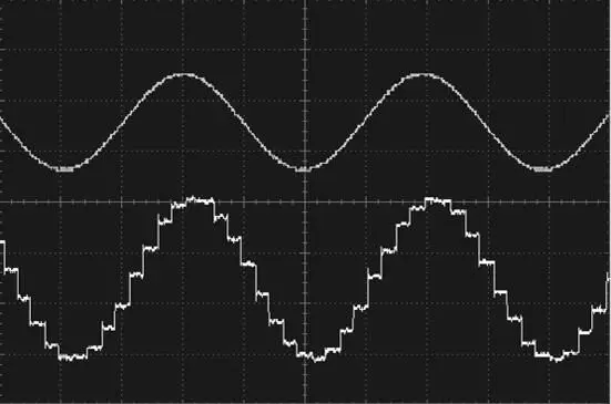 Рис 137Воспроизведение сигнала с частотой 5 кГц платой Arduino Due - фото 89