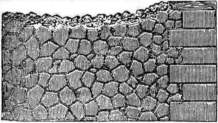 Кладка стен в древней Италии opus incertum неправильная кладка булыжники - фото 6