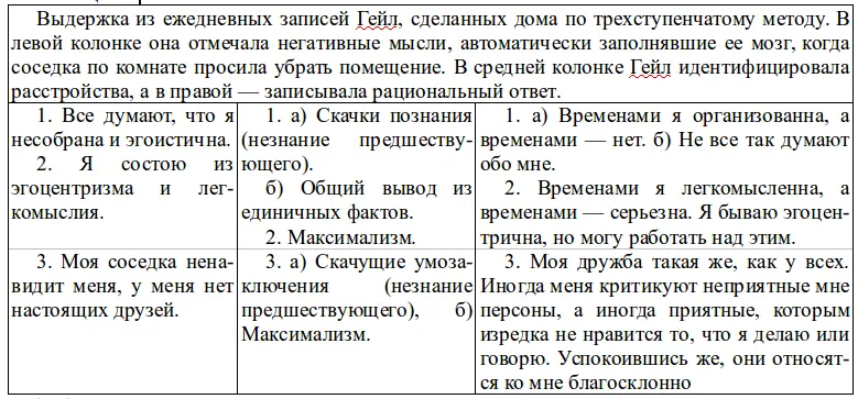 2 Счетчик эмоций Второй метод хорошо показывающий негативные мысли - фото 4
