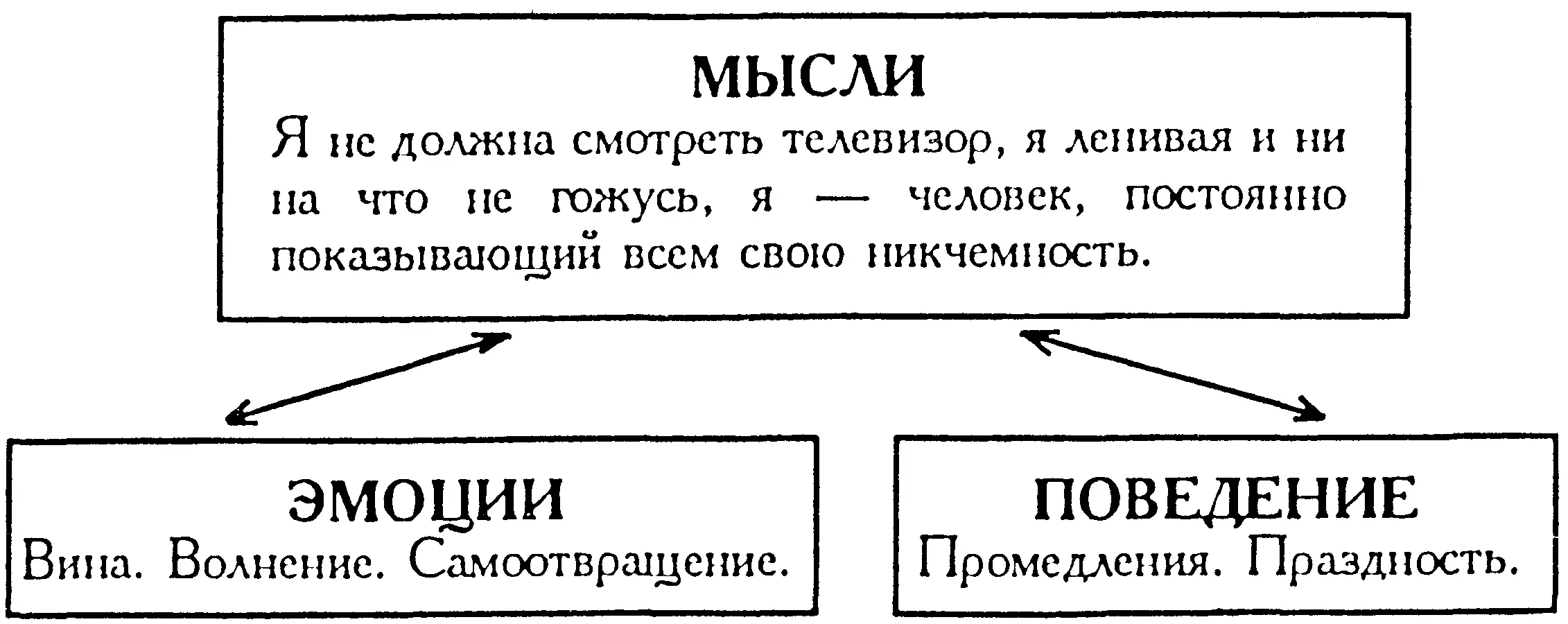 Без вины виноватые Если человек сделал чтонибудь плохое неужели отсюда - фото 12