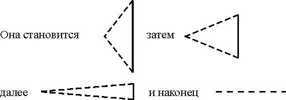 вбрасыванием между двумя изолятами в конечном тонком слое обычного времени - фото 7