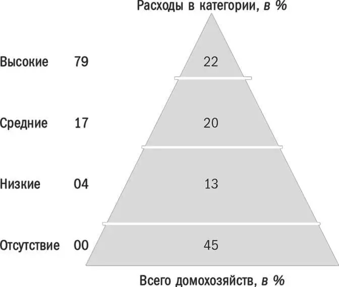 Я начал работать с Гартом в Брюсселе над его очередной великой идеей На этот - фото 5