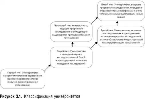 32 Кейс 1 Бандунгский технологический институт Бандунгский технологический - фото 7