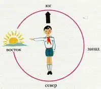 После битвы на Косовом поле сербы бежали на север и все немного сместилось и - фото 88