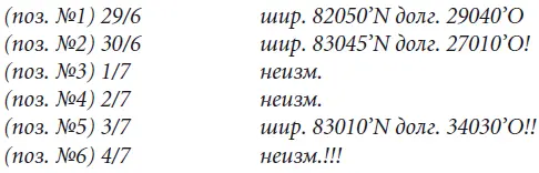 После многих неудачных попыток Нильсу Стриндбергу удалось с впечатляющей - фото 3