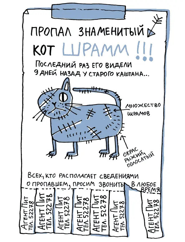 Пауль кивает и смотрит на меня он ждёт Когда я про всё это вспоминаю сердце - фото 53